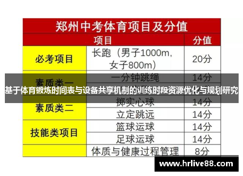 基于体育锻炼时间表与设备共享机制的训练时段资源优化与规划研究
