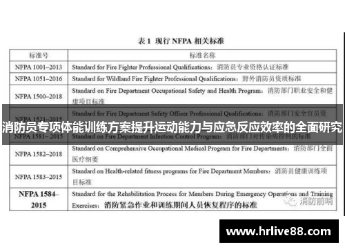消防员专项体能训练方案提升运动能力与应急反应效率的全面研究